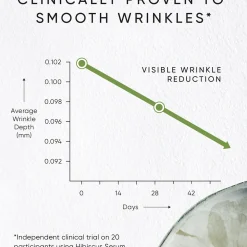 Irene Forte Age-Defying Day & Night Travel Kit Online