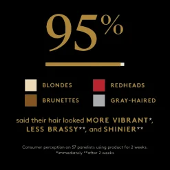 Virtue ColorKick Debrassing Shampoo White Online