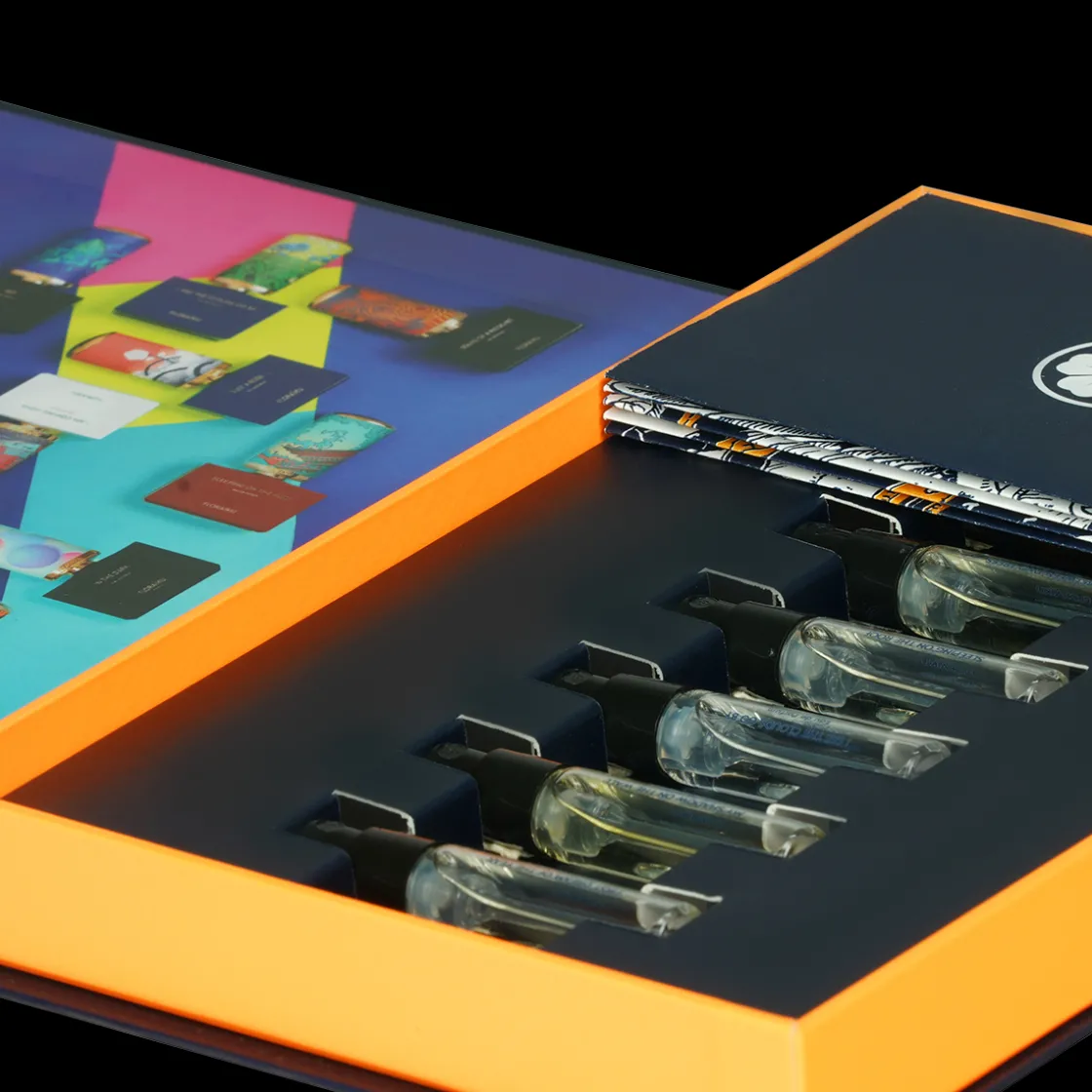 Floraïku Discovery Set Eau de Parfum 7x1,5ML New