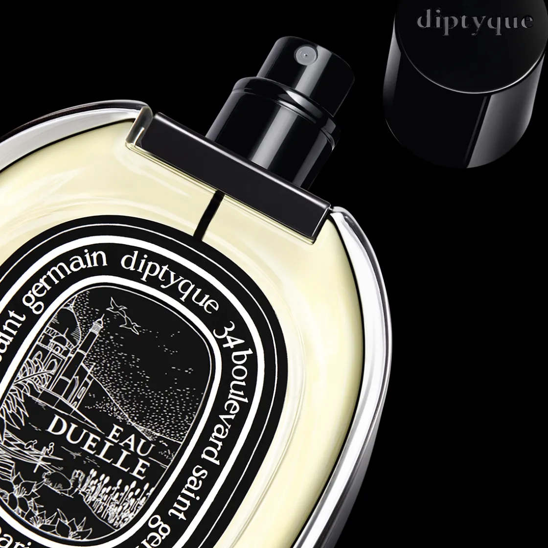 Diptyque Eau Duelle Eau de Parfum 75ml New