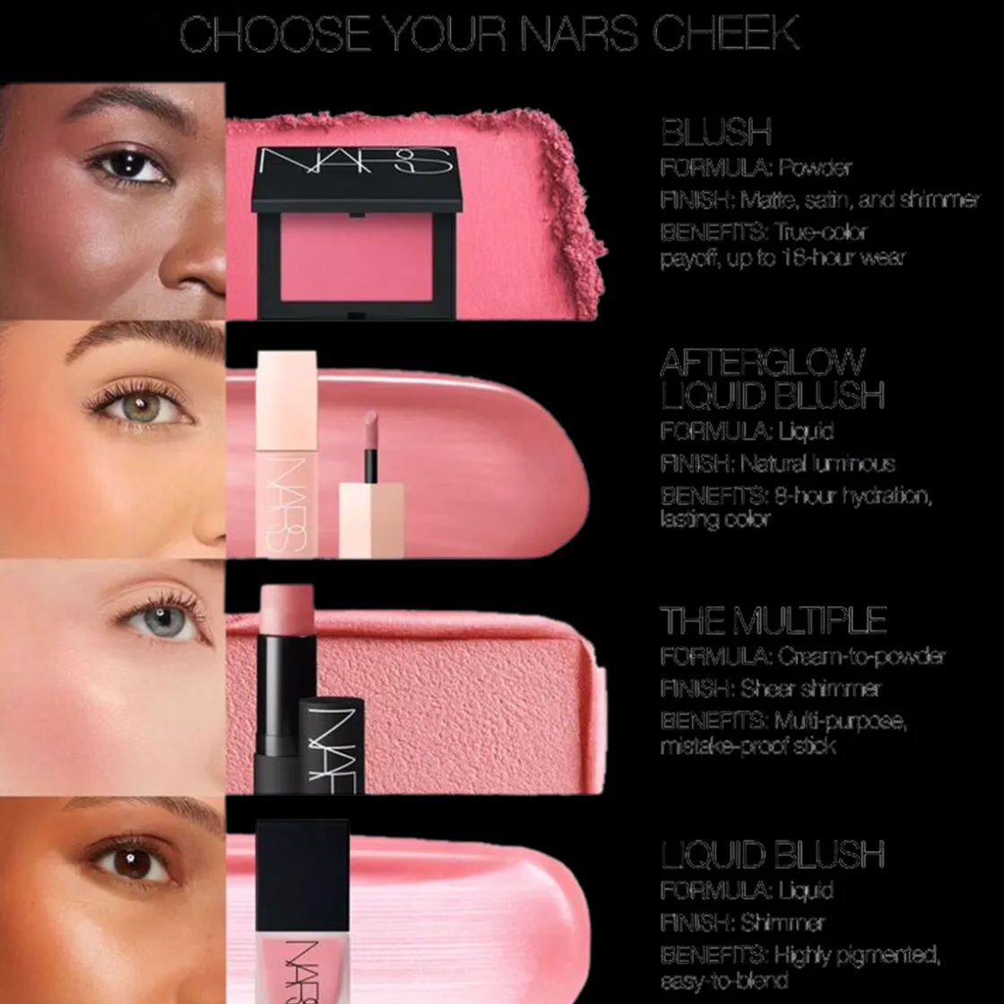 NARS Mini Blush Orgasm Edge