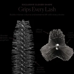 Laura Mercier Mini Caviar Mascara Outlet