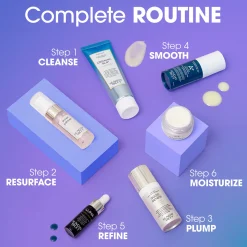 Sunday Riley Mini Evening Routine Kit Discount