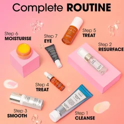 Sunday Riley Mini Morning Routine Kit Hot