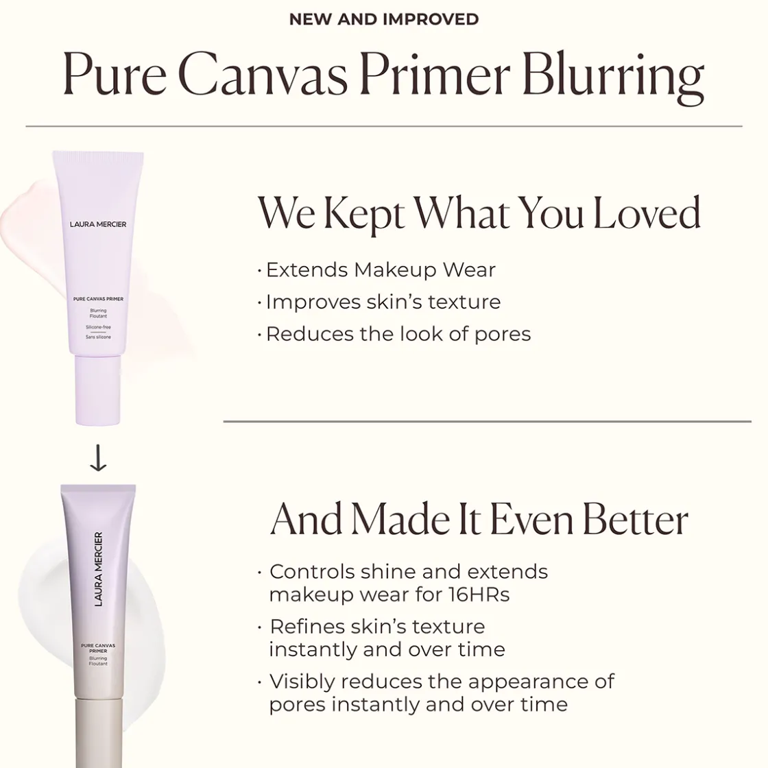Laura Mercier Mini Pure Canvas Primer Blurring 15ml New