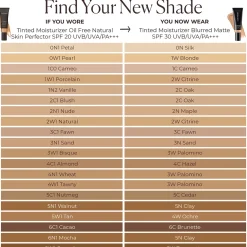 Laura Mercier Mini Tinted Moisturizer 0N Silk Best