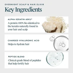 Virtue Overnight Scalp & Hair Elixir 50ml Best