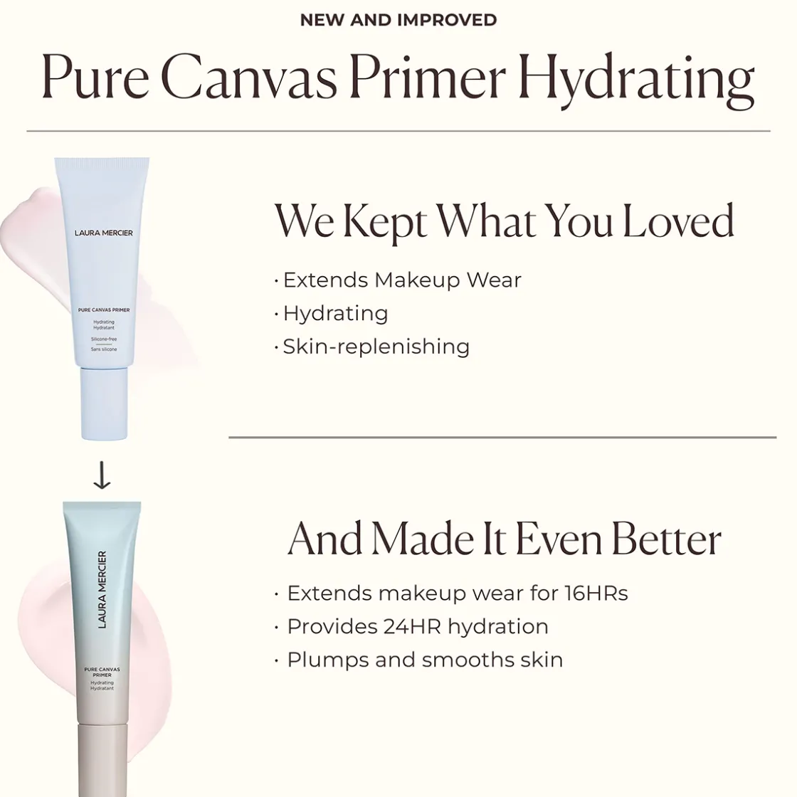 Laura Mercier Pure Canvas Primer Hydrating 30ml Online