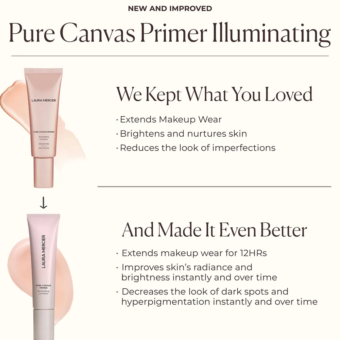 Laura Mercier Pure Canvas Primer Illuminating 30ml Online