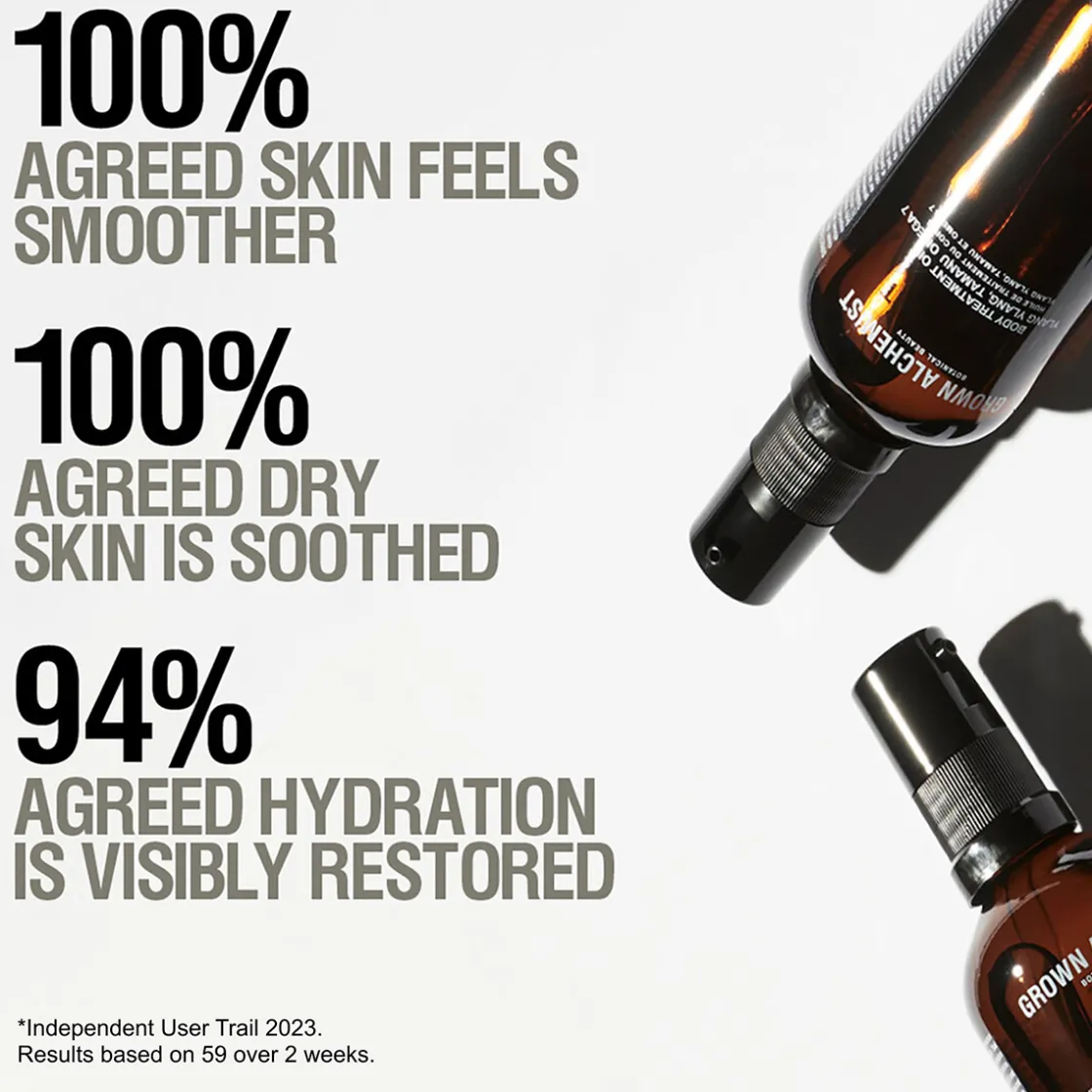 Grown Alchemist Restorative Body Oil 100ml Clearance