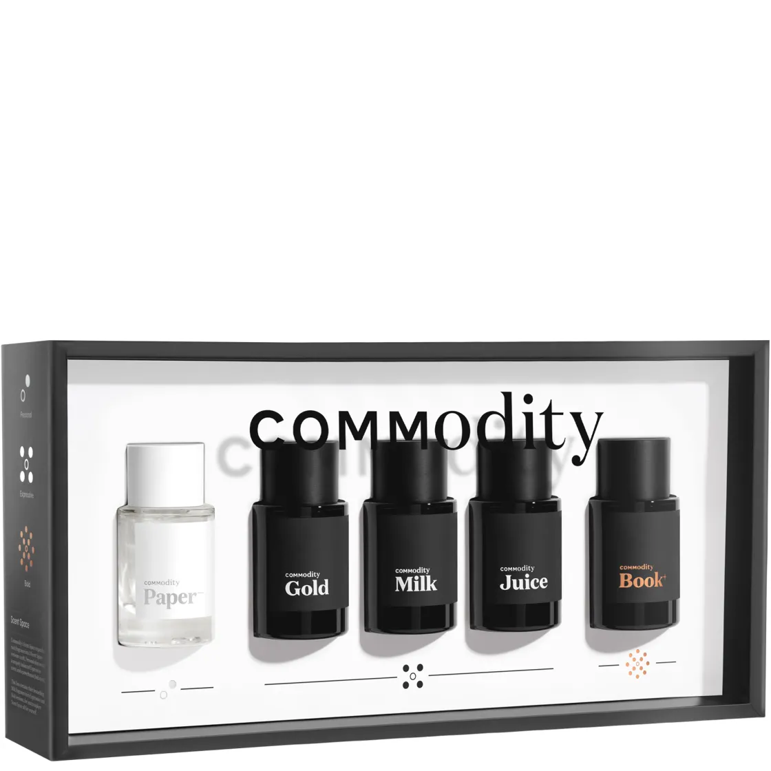 Commodity Scent Space Mini Fragrance Set Discount