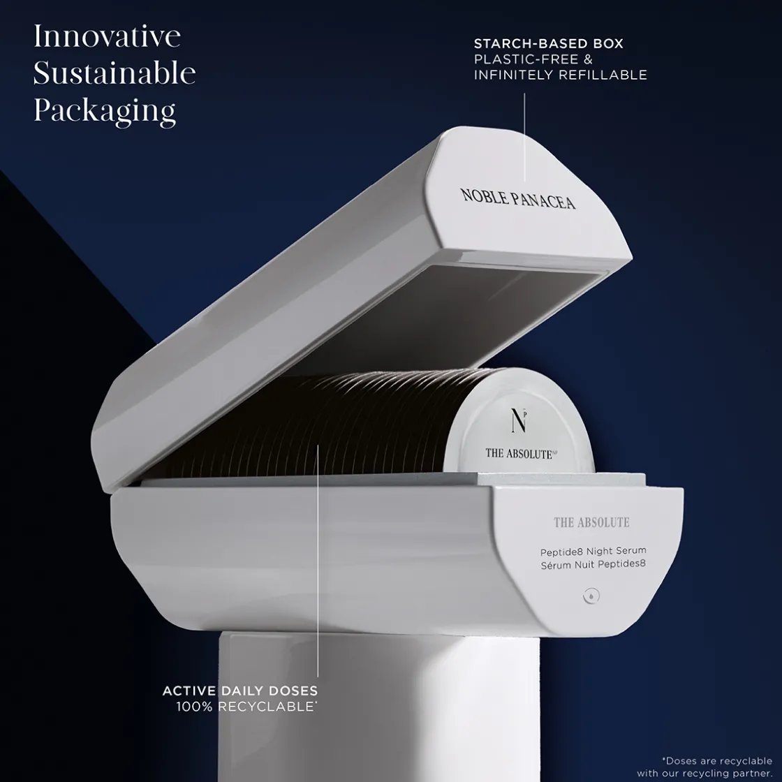 Noble Panacea The Absolute Peptide8 Night Serum 15ml Clearance