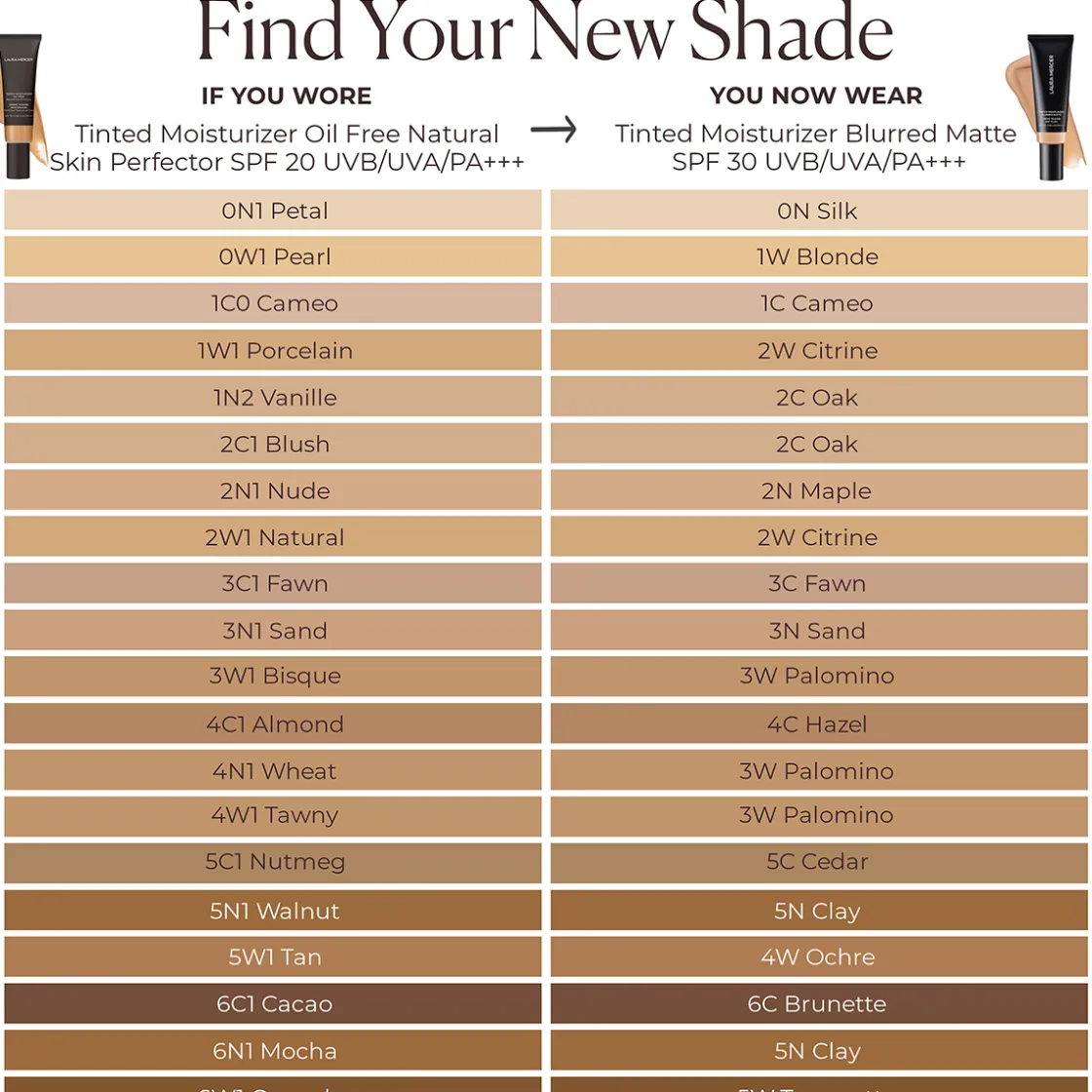 Laura Mercier Tinted Moisturizer SPF30 0N Silk Online